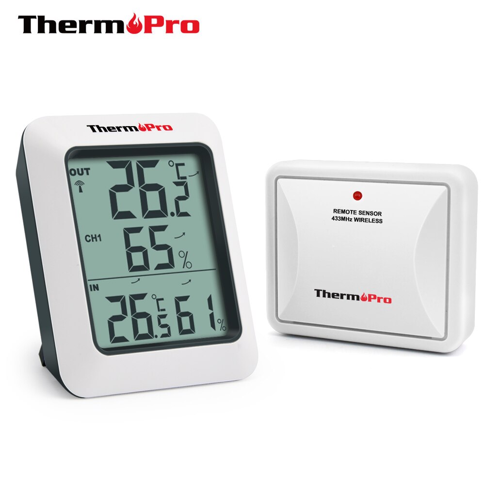 ThermoPro    ǳ µ   ..